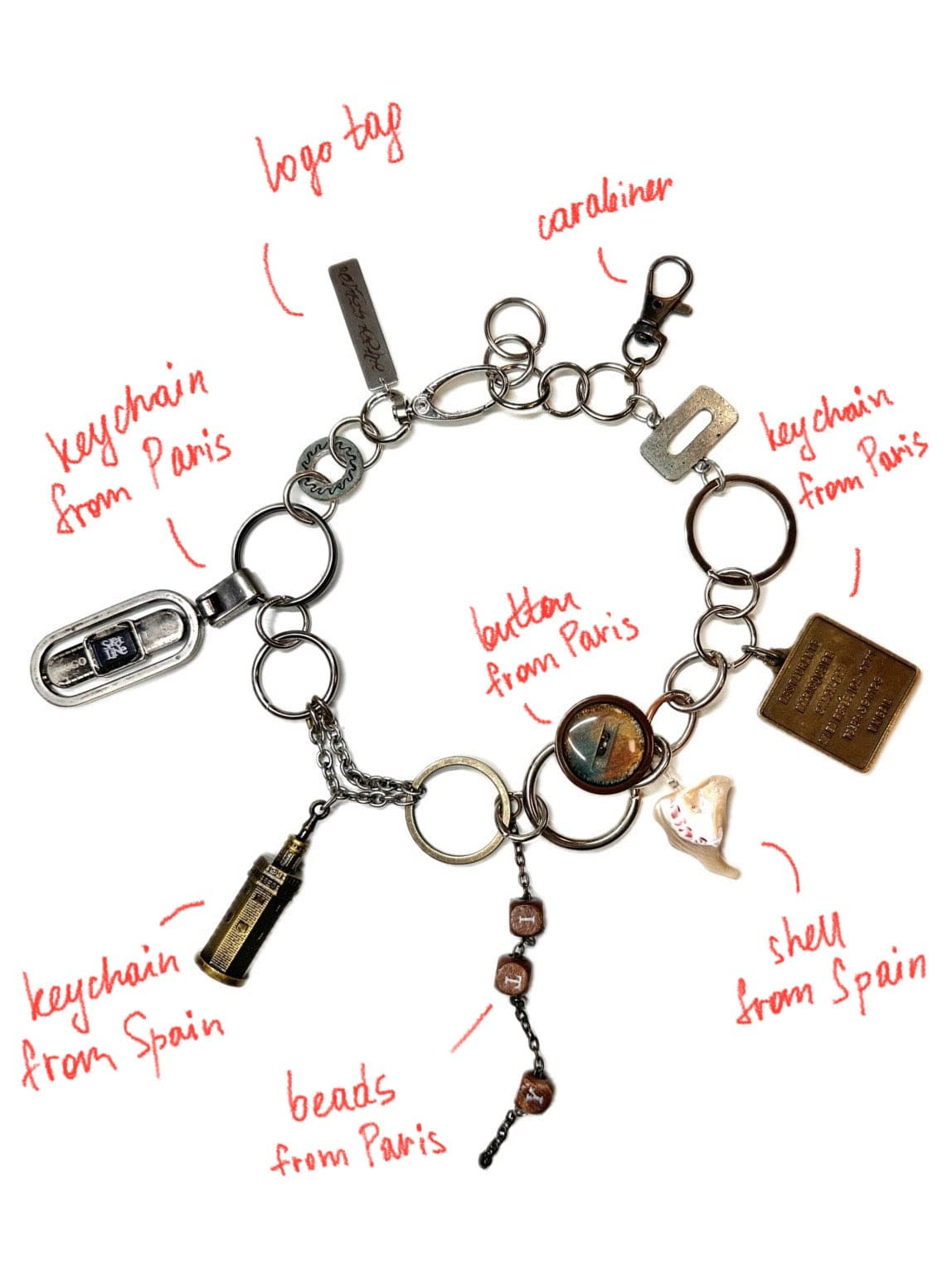 Gypsy Gears chain-Alisa Cayoo-APOC STORE