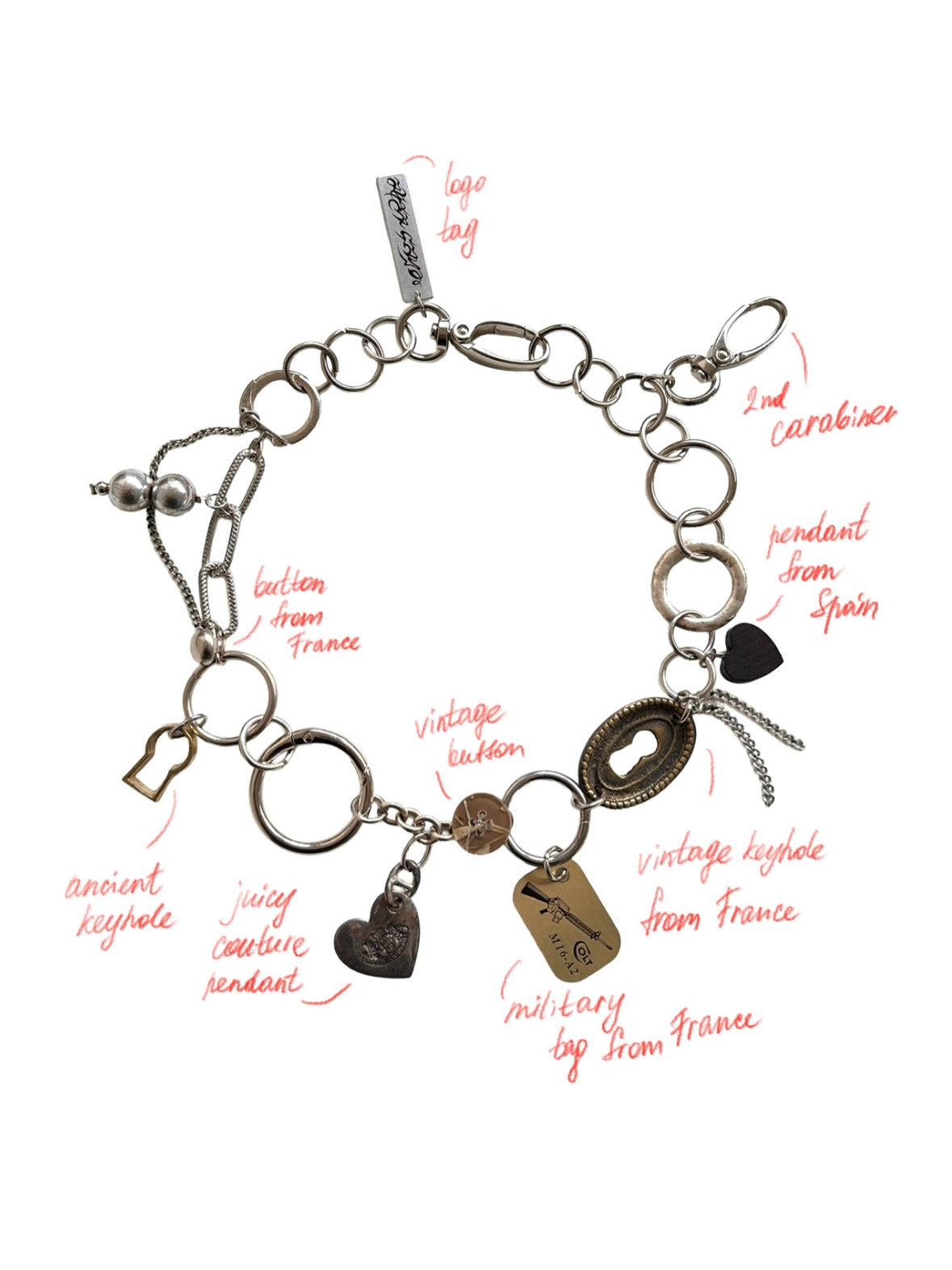 Locked Memories Chain-Alisa Cayoo-APOC STORE