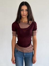 Top 