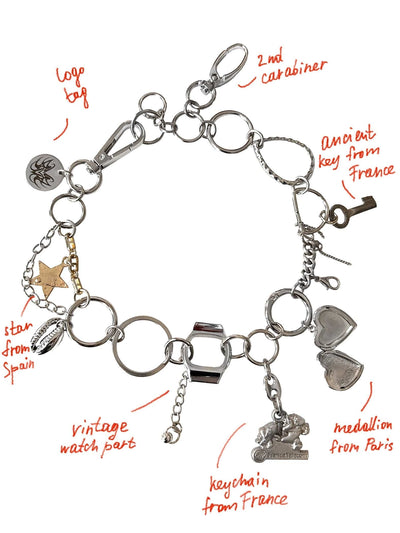 Memory Links chain-Alisa Cayoo-APOC STORE