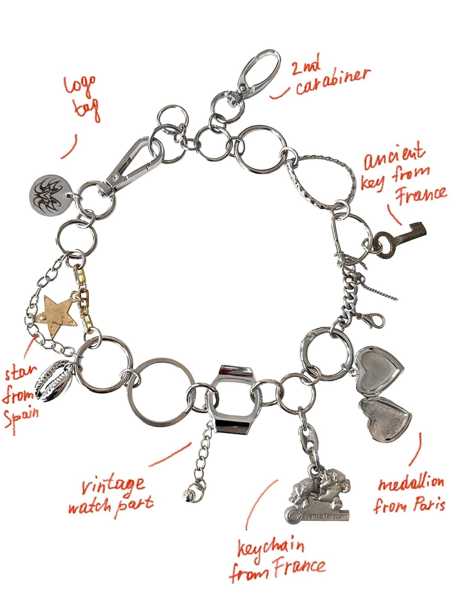 Memory Links chain-Alisa Cayoo-APOC STORE