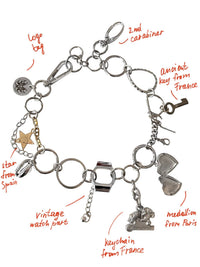 Memory Links chain-Alisa Cayoo-APOC STORE