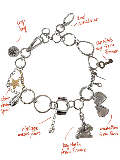 Memory Links chain-Alisa Cayoo-APOC STORE