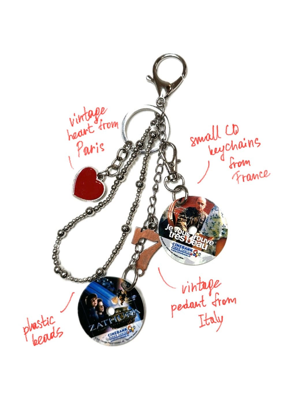 City Relic keychain-Alisa Cayoo-APOC STORE
