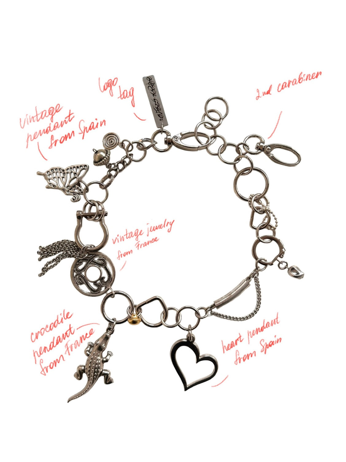 The Gated Beast Сhain-Alisa Cayoo-APOC STORE