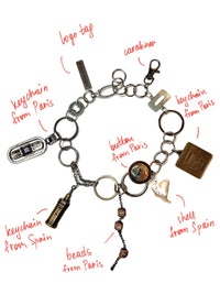 Gypsy Gears chain-Alisa Cayoo-APOC STORE